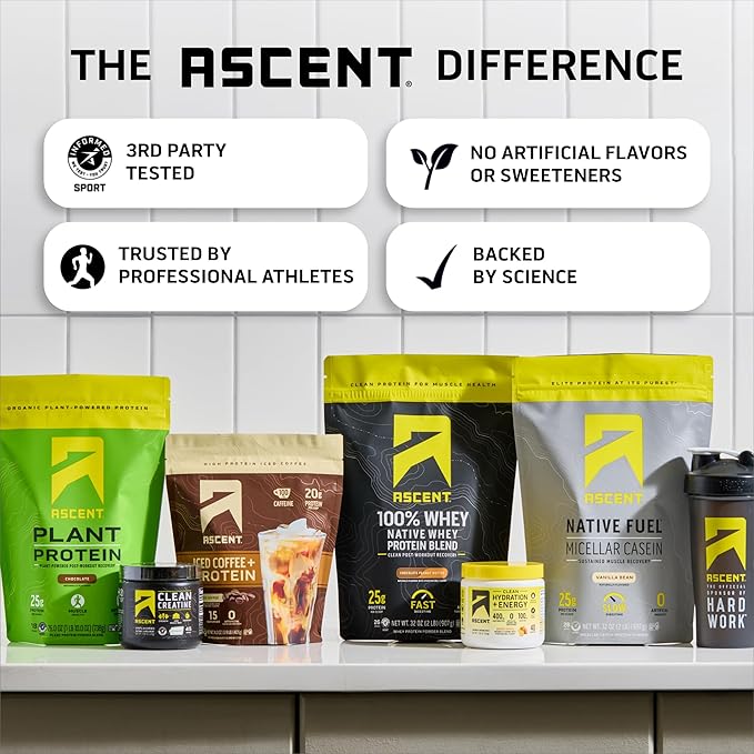 Ascent Clean Hydration + Energy Electrolytes Powder - 100mg Caffeine, 400mg Electrolytes, No Artificial Ingredients, Orange Mango 40 Servings