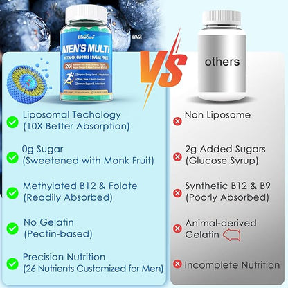 Multivitamin for Men Gummies, Vitamins A C D3 K2 E B, Zinc, Vegan Omega 3, CoQ10, Calcium, Magnesium, Lycopene - Liposomal Mens Methylated Vitamins, Energy, Immunity, Bone - Sugar Free, Vegan, 120 Cts