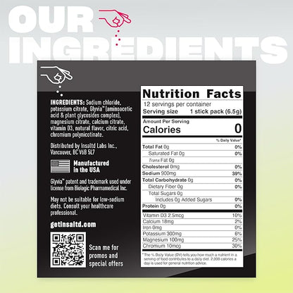 INSALTD™ Sugar Free Electrolytes Powder Packets with No Stevia Aftertaste | High-Potency Hydration Packets | Keto Electrolyte Drinks | Intermittent Fasting Drink Mix | 12 Pack (Variety Pack)