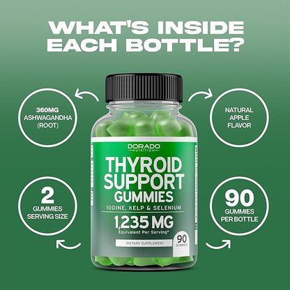 Thyroid Support For Women & Men (90 Gummies) Ashwaganda, Iodine, Bladderwrack, Kelp, & Schisandra - Thyroid Support Supplement - Delicious Flavor - Non-GMO, Vegan, Gluten-Free - (90 Thyroid Gummies)