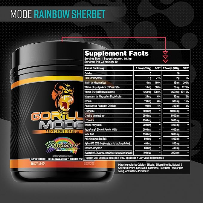 Gorilla Mode Pre Workout - Massive Pumps · Laser Focus · Energy · Power - L-Citrulline, Creatine, L-Tyrosine, Betaine, Hydroprime®, Alpha-GPC, 400mg Caffeine, Huperzine A - 776g (Rainbow Sherbet)