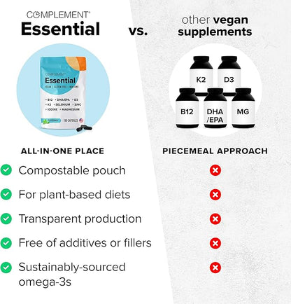 Complement 2 Month Supply Vegan Multivitamins for Women & Men (180 Capsules) Omega 3 DHA+EPA, Vitamin B12, Vitamin D3 K2, Zinc, Selenium, Magnesium, Iodine Supplement- Made in USA, 60 Servings