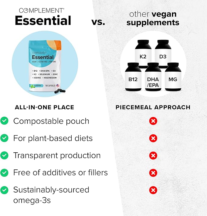 Complement 1 Month Supply Vegan Multivitamins for Women & Men (90 Capsules) Omega 3 DHA+EPA, Vitamin B12, Vitamin D3 K2, Zinc, Selenium, Magnesium, Iodine Supplement- Made in USA, 30 Servings