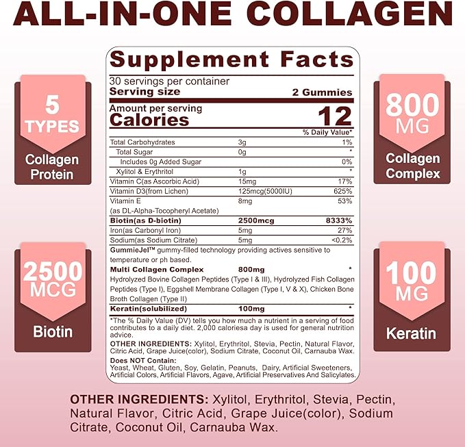 Hydrolyzed Collagen Peptides Gummies 800mg, Sugar Free Multi Peptides Type I II III V & X, Plus Biotin, Keratin & Vitamin for Women Men Healthy Skin Hair Nails, Bone & Joint Support