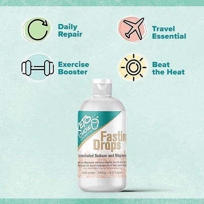 Keto Chow Fasting Drops | Sodium and Ionic Magnesium Fasting Supplement | Intermittent Fasting Mineral Supplements | Electrolyte Replenisher | On The Go Container | (250ml/8.3 fl oz. Refill)