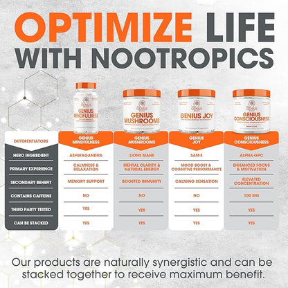 Genius Mushroom Supplement - Lions Mane, Cordyceps, Reishi - Brain Nootropic for Energy, Focus, Overall Wellness, & Immune Support, 180 Veggie Pills