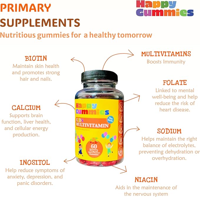 Adults Multivitamins, 60 Strawberry, Orange, Peach, Berry Flavored Gummies