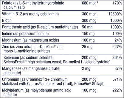 Life Extension Two-Per-Day High Potency Multi-Vitamin & Mineral Supplement & Magnesium Caps, 500 mg, Magnesium Oxide, Citrate, Succinate