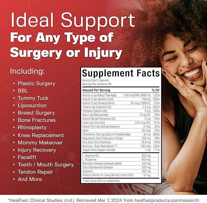 Post Surgery & Injury Recovery Supplement (Post-Op) - Supports Healing Optimization for Surgery, Wounds, Scar Treatment & Bruising - BBL Post Surgery Supplies