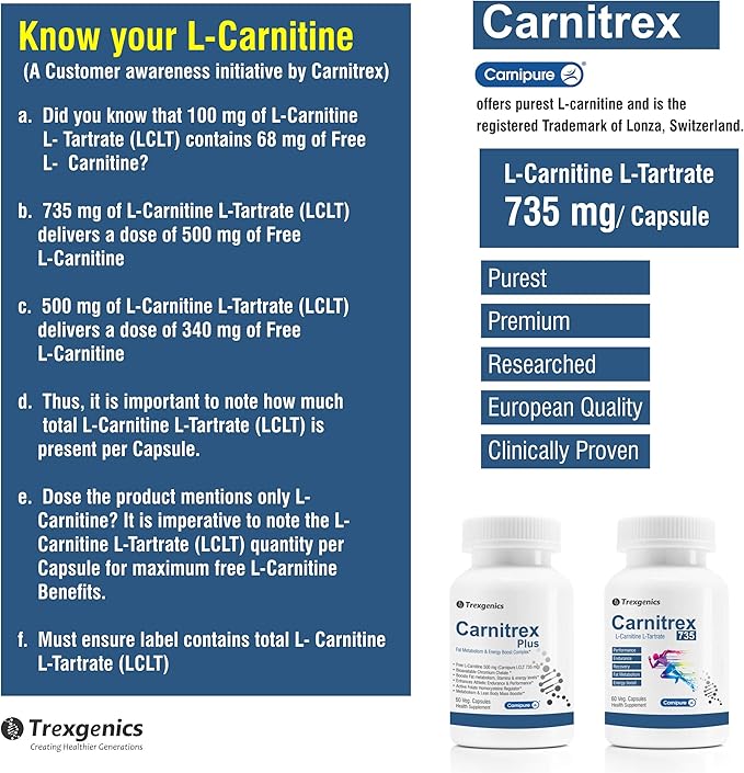 Trexgenics L-Carnitine L Tartrate VEGAN & GLUTEN FREE CARNIPURE (Lonza, Switzerland) L-Carnitine L-Tartrate 735mg (60 Veg. Capsules)