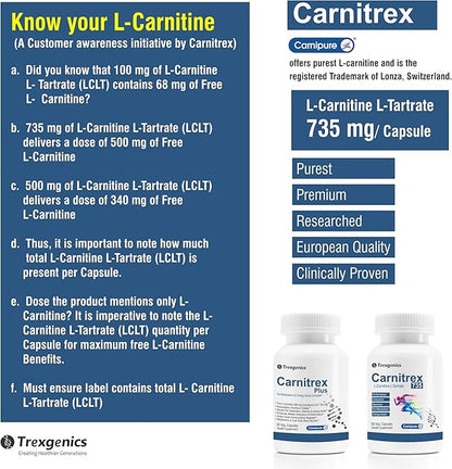 Trexgenics L-Carnitine L Tartrate VEGAN & GLUTEN FREE CARNIPURE (Lonza, Switzerland) L-Carnitine L-Tartrate 735mg (60 Veg. Capsules)