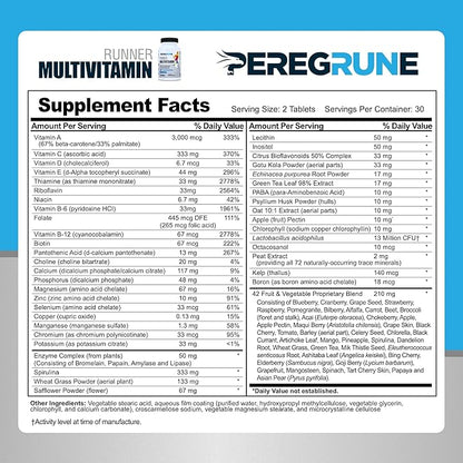 Runner Multivitamin – Engineered Vitamin with Antioxidants for Health/Running Recovery – Complete B Complex for Endurance, Energy – Probiotics, Whole Foods – Certified Running Supplements