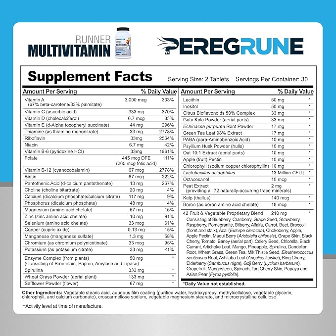 Runner Multivitamin, Omega-3 Fish Oil, Joint Supplement (1 Month - 60 Tablets, 60 Softgels, 90 Capsules)