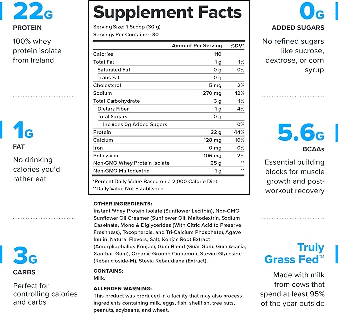 LEGION Whey+ Whey Isolate Protein Powder from Grass Fed Cows - Low Carb, Low Calorie, Non-GMO, Lactose Free, Gluten Free, Sugar Free, All Natural Whey Protein Isolate, 30 Servings (Banana Bread)