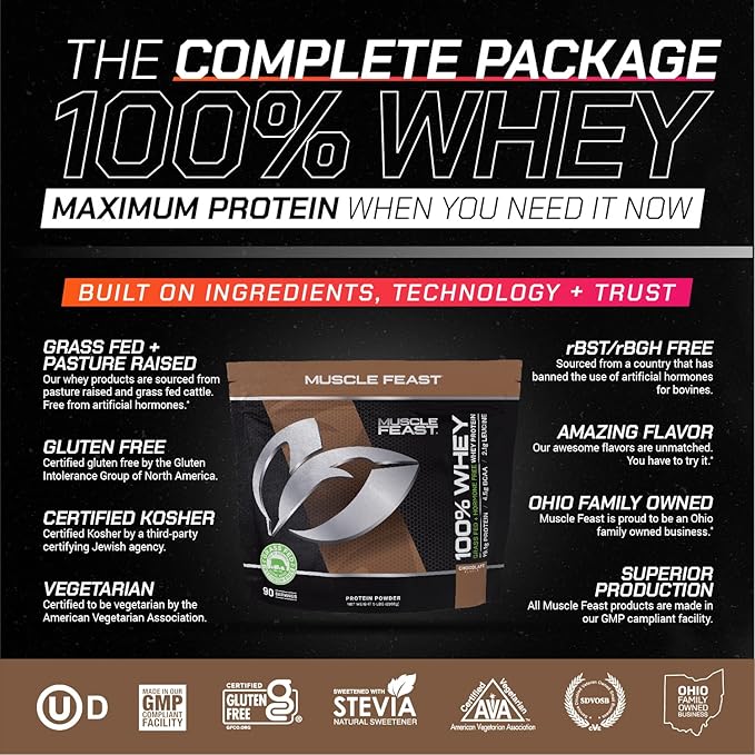 Muscle Feast 100% Grass-Fed Whey Protein, Pastured Raised Hormone Free All Natural, Chocolate, 5lb