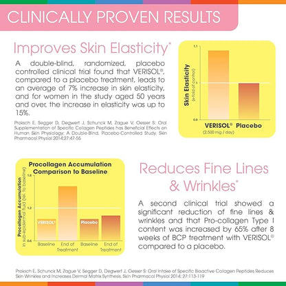 Sparkle Wellness Skin Boost (Acai Lemonade) [30-Serves] | Collagen Powder Supplement with VERISOL Bioactive Hydrolyzed Collagen Peptides & Vitamin C to Improve Skin, Hair & Nail Health