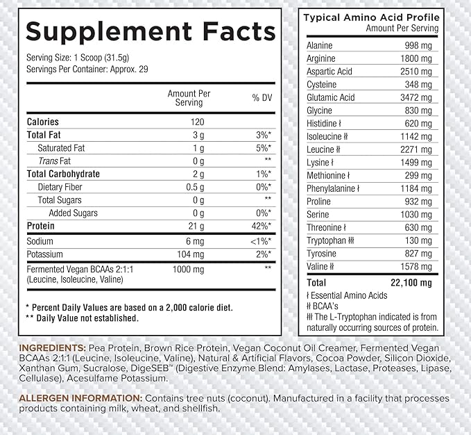 Core Nutritionals Platinum Vegan Gourmet Plant-Based Protein Blend with 21Grams of Pea Protein, Lactose, Soy and Gluten Free 29 Servings (Chocolate Brownie Batter)