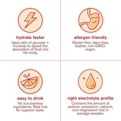 Skratch Labs Hydration Powder | Sport Drink Mix | Electrolytes Powder for Exercise, Endurance, and Performance | Fruit Punch | 60 Servings | Non-GMO, Vegan, Kosher