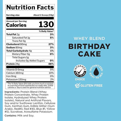 Rule One Proteins, R1 Whey Blend- Birthday Cake, 24g Fast-Acting Whey Protein Concentrates, Isolates, and Hydrolysates Per Serving, with Naturally Occurring EAAs and BCAAs, 5lbs