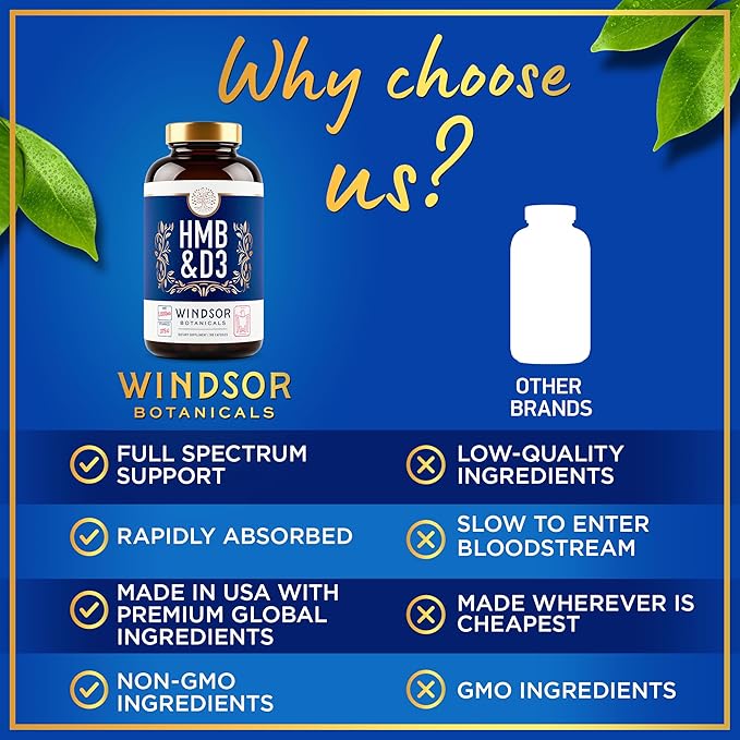 HMB and Vitamin D3 Supplement - B-Hydroxy B-Methylbutyrate 1,000 MG HMB Supplements for Men and Women Plus Calcium, Vitamin D 3 - Muscle Growth, Strength, Performance, Recovery - 90 Days, 180 Caps.