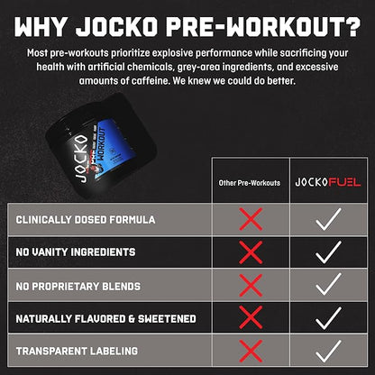 Jocko Fuel Ultimate Pre Workout Powder - Pre-Workout Energy Powder Drink for Men & Women - High Stim Sugar-Free Nootropic Blend to Support Muscle Pump, Energy, & Recovery 200mg Caffeine Nitro Pop