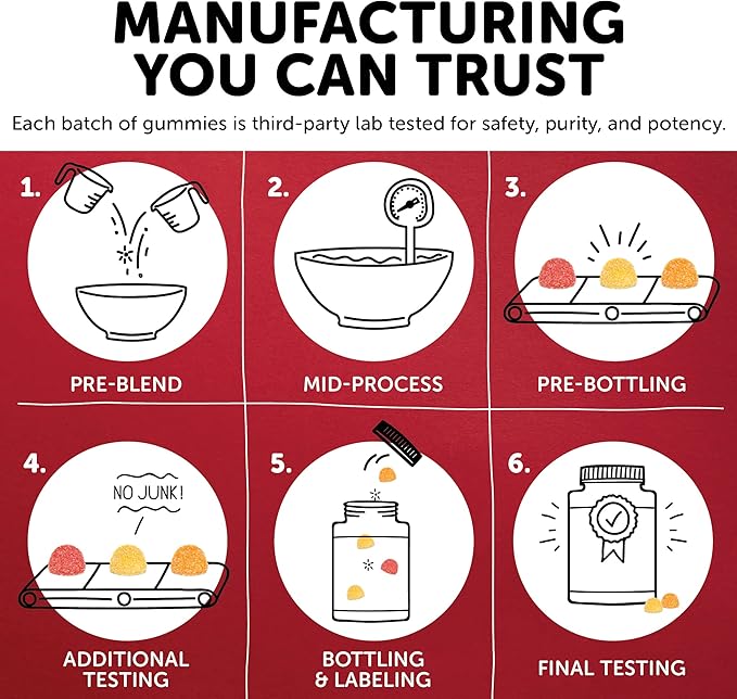 SmartyPants Kids Multivitamin Gummies: Omega 3 Fish Oil (EPA/DHA), Vitamin D3, C, Vitamin B12, B6, Vitamin A, K & Zinc for Immune Support, Grape, Cherry & Berry Flavors, 120 Count (30 Day Supply)