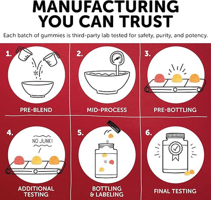 SmartyPants Kids Multivitamin Gummies: Omega 3 Fish Oil (EPA/DHA), Vitamin D3, C, Vitamin B12, B6, Vitamin A, K & Zinc for Immune Support, Grape, Cherry & Berry Flavors, 120 Count (30 Day Supply)