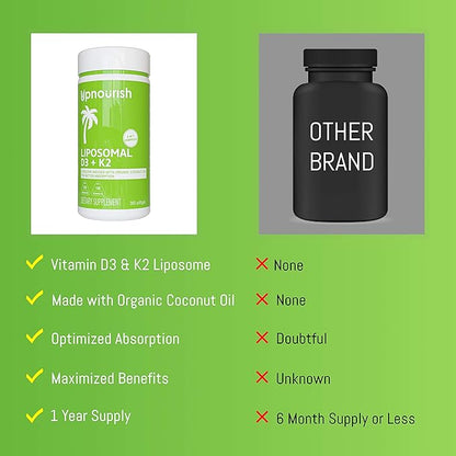 UpNourish Liposomal D3 & K2 MK-7, Advanced Absorption for Optimal Bone and Immune Health, Supplies 5000 IU 125 mcg Vitamin D3 and 100 mcg Vitamin k2 with Organic Coconut Oil, 365 Mini softgels