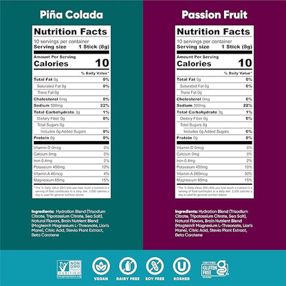 IQMIX Sugar Free Electrolytes Powder Packets - Hydration Supplement Drink Mix with Keto Electrolytes, Lions Mane, Magnesium L-Threonate, and Potassium Citrate - New Tropical Variety Pack (20 Count)