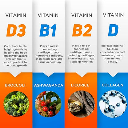 Height Growth - Height Growth Maximizer - Calcium, Vitamin D3, B1, B2 - Grow Taller Supplement - Bone Growth Supplement - Made in USA (White)