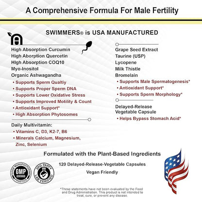 Swimmers | Fertility Support for Men | Optimal Sperm Count & Motility | Male Fertility Blend & Prenatal + Multivitamin to Support Healthy Conception | Premium Men's Health Supplement | 120 Capsules