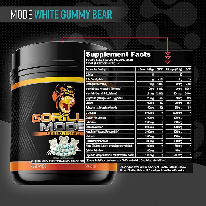 Gorilla Mode Pre Workout - Massive Pumps · Laser Focus · Energy · Power - L-Citrulline, Creatine, L-Tyrosine, Betaine, Hydroprime®, Alpha-GPC, 400mg Caffeine, Huperzine A – 808g (White Gummy Bear)