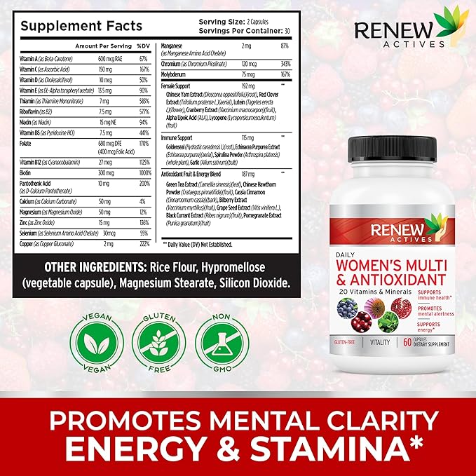 Renew Actives Women's Multi-Vitamin & Antioxidant: Daily Health Supplement - 22 Vitamins & Minerals for Energy and Mental Alertness - 60 Capsules