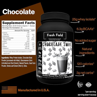 Chocolate Protein Powder - All Natural Whey Protein Powder - Gluten Free Protein Isolate (25 gm) - Soy & Sugar Free Isolate Whey Protein - 30 Servings with One Scoop Size