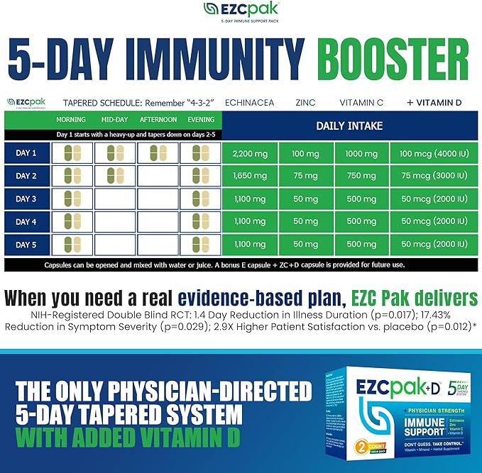EZC Pak 5-Day Immune System Booster with Echinacea, Vitamin C, Zinc & Vitamin D - Tapered Immune Support Supplement for Adults - Supports Immunity, Easy Travel-Size Supplement Pack - (Pack of 2)