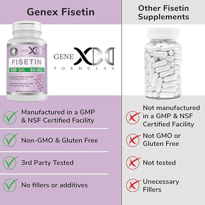 Genex Formulas Fisetin 100mg/Serving (60 Capsules) | Antioxidant That Supports Healthy Aging and Brain Wellness - Non-GMO, Gluten Free, Vegetarian - 2 Month Supply