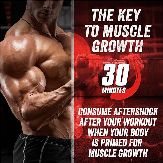 Myogenix Aftershock Post Workout, Unlimited Muscle Growth | Anabolic Whey Protein | Mass Building Carbohydrates | Amino Stack Creatine and Glutamine Plus BCAAs | Shockolate Milk - 2.64 LBS