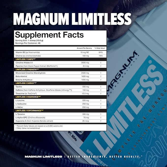LIMITLESS Magnum 504g - Muscle Workout Powder, Sport Pre Workout for Men and Women, May Assist & Support Increase Energy, Focus, and Endurance - Pink Lemonade