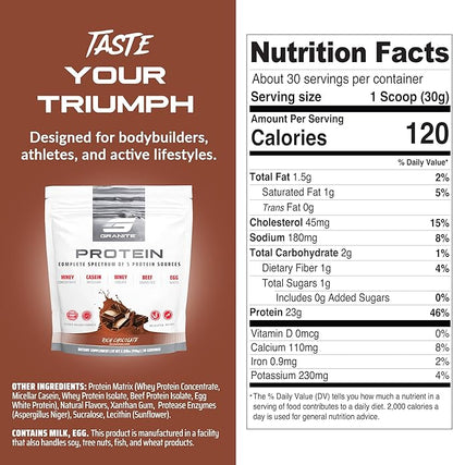 Granite Protein Powder | Whey Isolate & Concentrate| Casein for Lean Muscle Building & Workout Recovery | 30 Servings | Egg & Grass Fed Protein | 23g Protein from 5 Sources | Chocolate Flavor