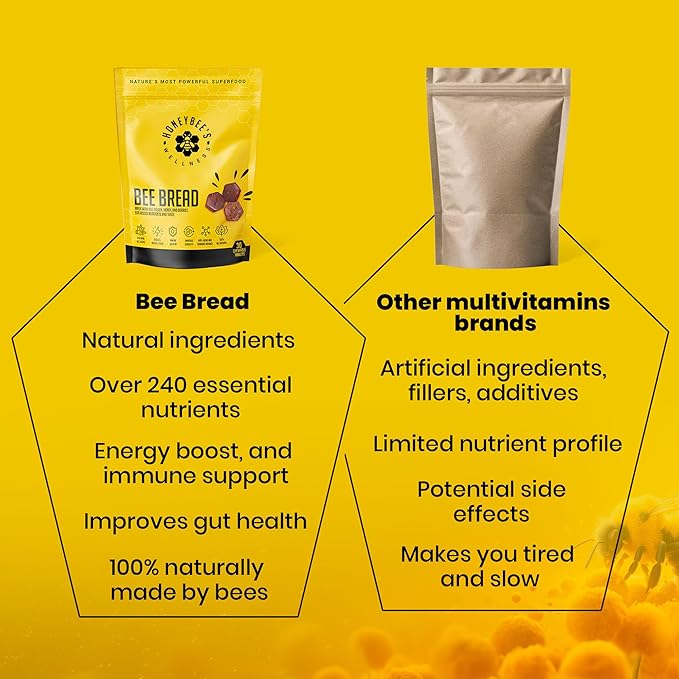 Honeybee's Wellness Bee Bread Natural Multivitamin Superfood | Bee Pollen, Propolis & Berries, 240+ Nutrients, Amino Acids, Minerals & Protein for Energy, Immunity & Vitality from Honey Bees