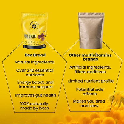 Honeybee's Wellness Bee Bread Natural Multivitamin Superfood | Bee Pollen, Propolis & Berries, 240+ Nutrients, Amino Acids, Minerals & Protein for Energy, Immunity & Vitality from Honey Bees