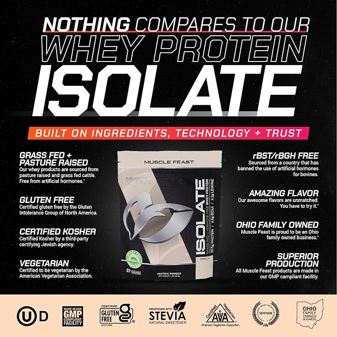 Muscle Feast Grass-Fed Whey Protein Isolate, All Natural Hormone Free Pasture Raised, Vanilla, 2lb