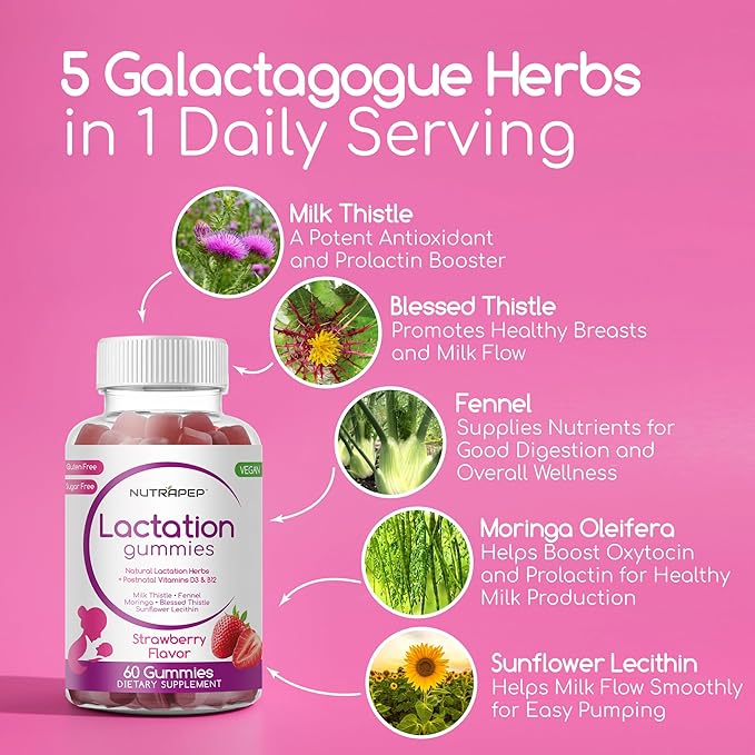 Lactation and Postnatal Support Gummies - Milk Production Supply Increase Supplements for Breastfeeding Women - with Vitamins D3 B12 Milk Thistle Fennel Seed Moringa Sunflower Lecithin