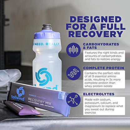 Tailwind Nutrition Recovery Mix, Complete Protein, Carbohydrates, and Electrolytes Powder Drink Mix for Post-Workout, Free of Gluten, Soy, and Dairy, Vegan, 15 Servings, Vanilla