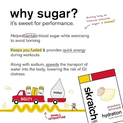Skratch Labs Hydration Powder | Sport Drink Mix | Electrolytes Powder for Exercise, Endurance, and Performance | Strawberry Lemonade | 20 Servings | Non-GMO, Vegan, Kosher