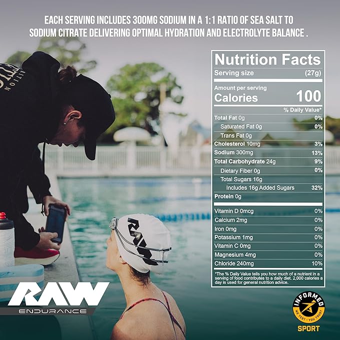 RAW Fuel, Premium Endurance Supplement Powder, Lemon Lime (60 Servings) - Peak Performance, Hydration & Stamina During Workouts, Training or Competition - 24g of Carbohydrates & 300mg of Sodium