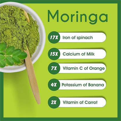 bixa BOTANICAL Moringa Leaf Powder (Moringa Oleifera) | Multi-Vitamin Green Super Food Supplement ǀ Pure Natural Nutrition Supplement- 7 Oz (200g) (454 G)