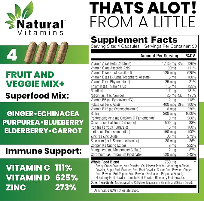Fruits & Veggies Supplement Capsules - High-Potency Daily Wellness Blend - Packed with Essential Vitamins, Antioxidants, and Minerals - Supports Balanced Nutrition & Optimal Health (Red & Green)