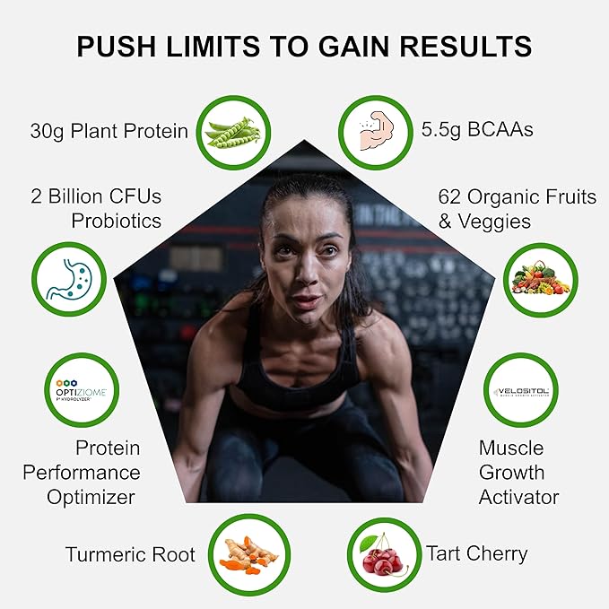 Vegan Sport Protein Powder Chocolate – 30g Plant Based Protein, VELOSITOL, BCAAs, Organic Greens & Fruits, Probiotics, Tart Cherry for Post Workout Recovery, Inform Sports Certified Keto - 20 servings