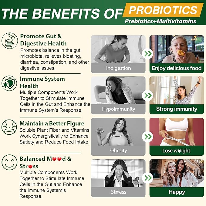 Probiotic Gummies with Prebiotics and Multivitamins, 50 Billion CFUs Probiotics,with Inulin,Psyllium Husk,Vitamin B Complex,C,D,E,Zinc. Supports Gut Health,Digestion,M-ood,and Immune Health,Sugar Free
